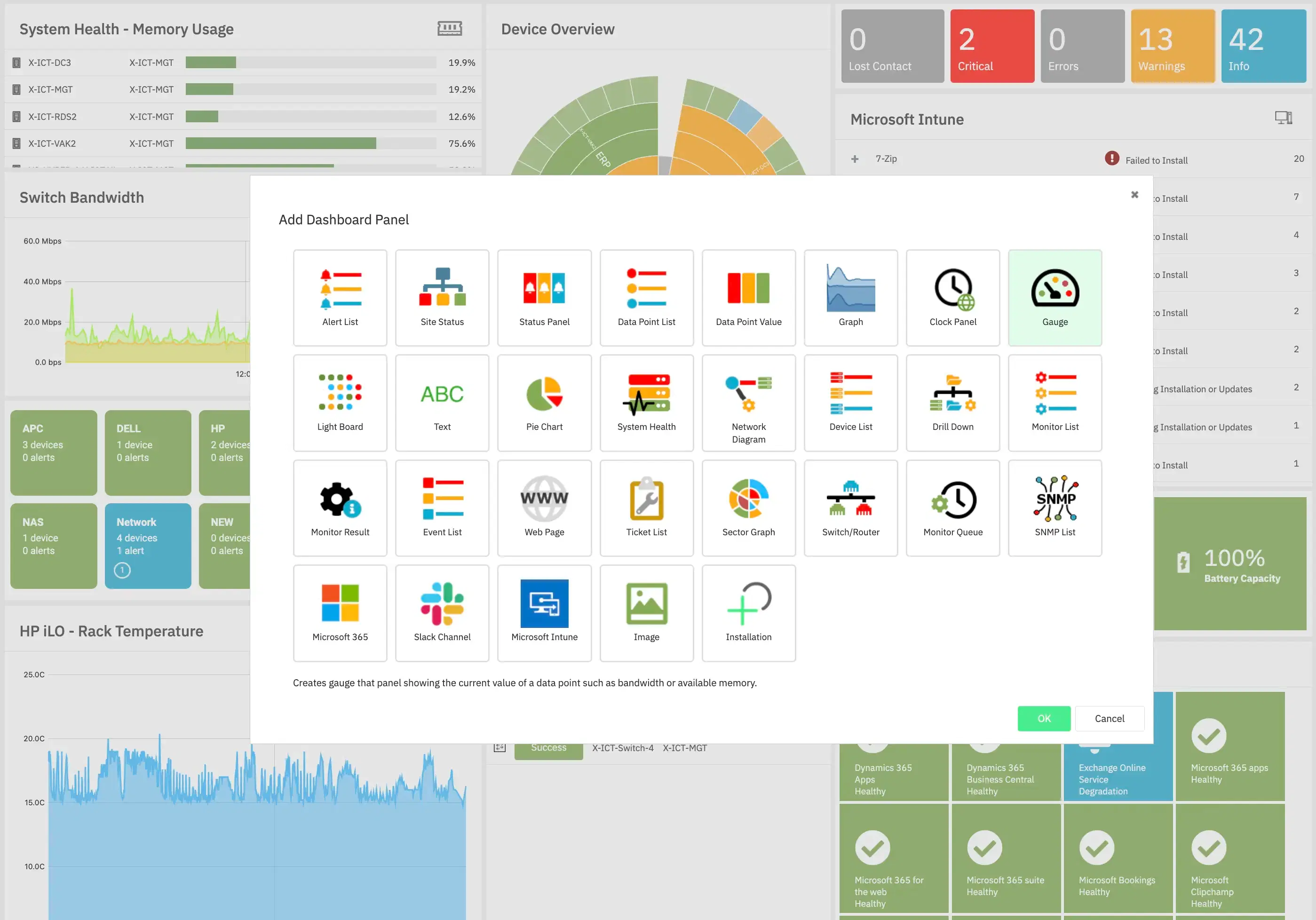 PIM+ Dashboard Builder - Drag & drop interface voor het maken van custom monitoring dashboards