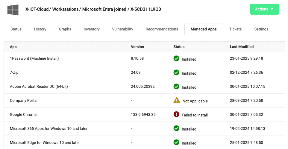 Intune Managed Apps
